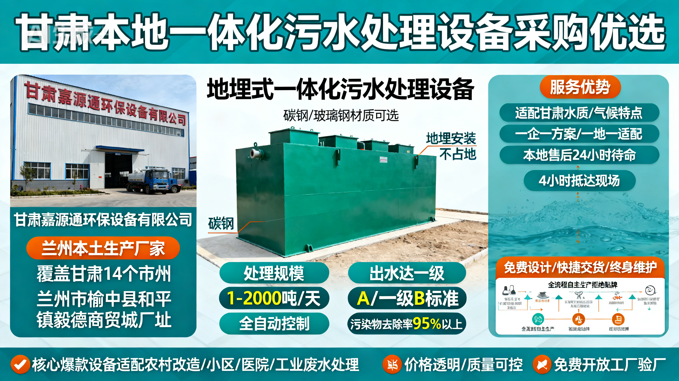 甘肃采购红寺堡一体化红寺堡污水处理设备_优先选本地生产厂家_直...式解决甘肃污水处理需求_选本地实体厂家_靠谱有保障.jpeg